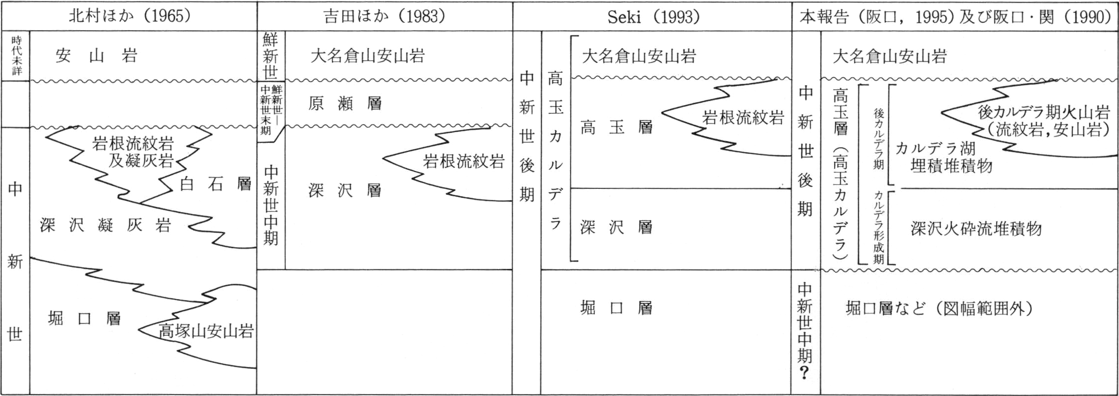 ./image/0422_0032-0001.png