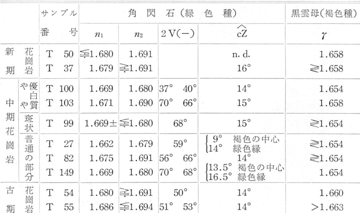 ./image/0439_0048-0002.png