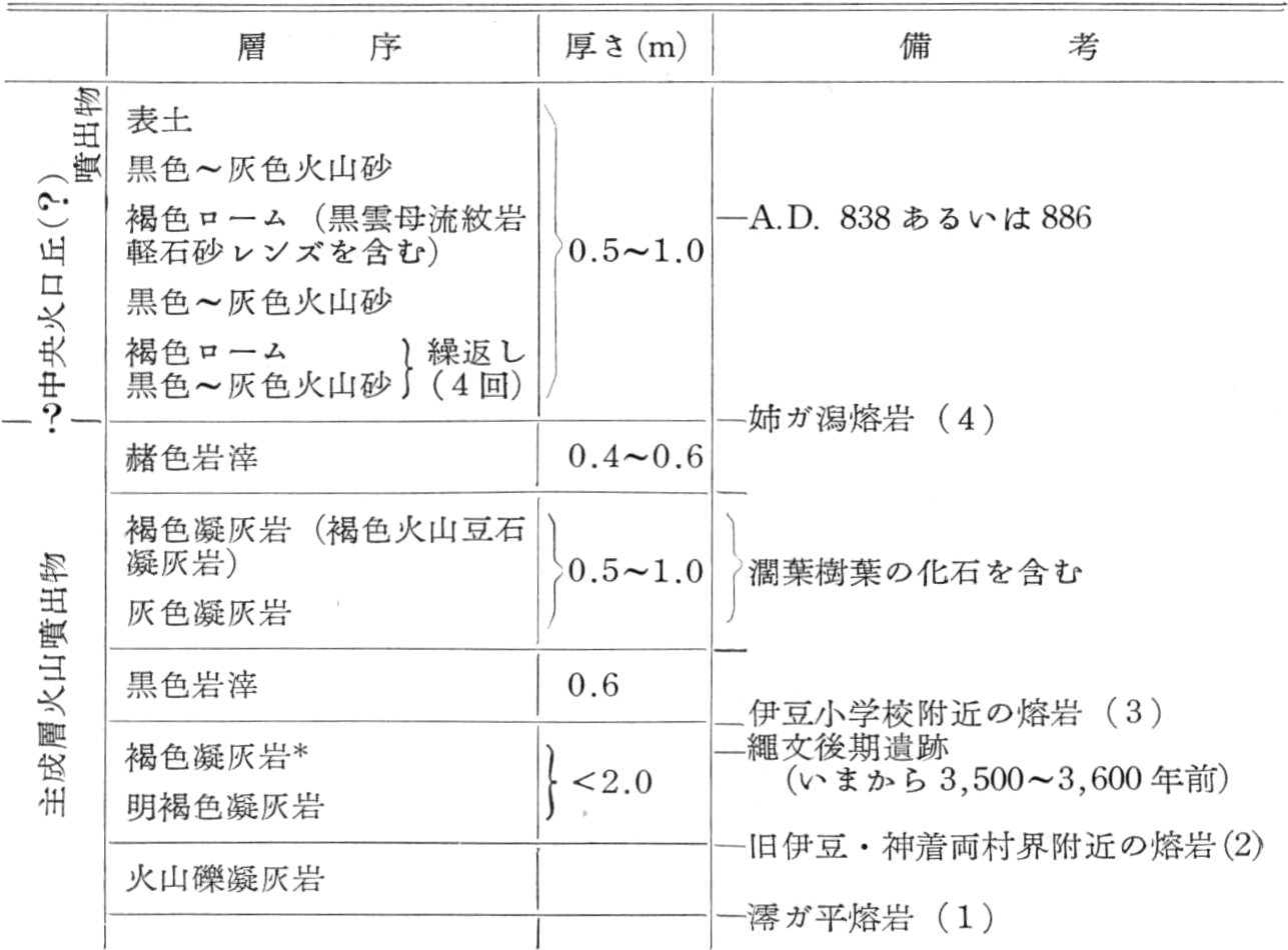 ./image/0488_0042-0001.png