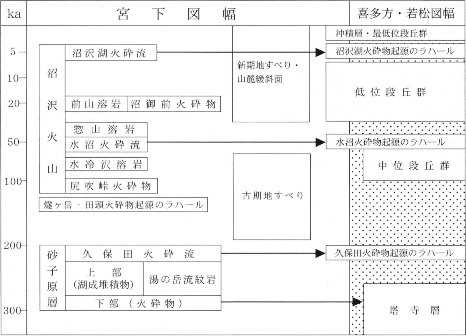 ./image/1052_0015-0001.png