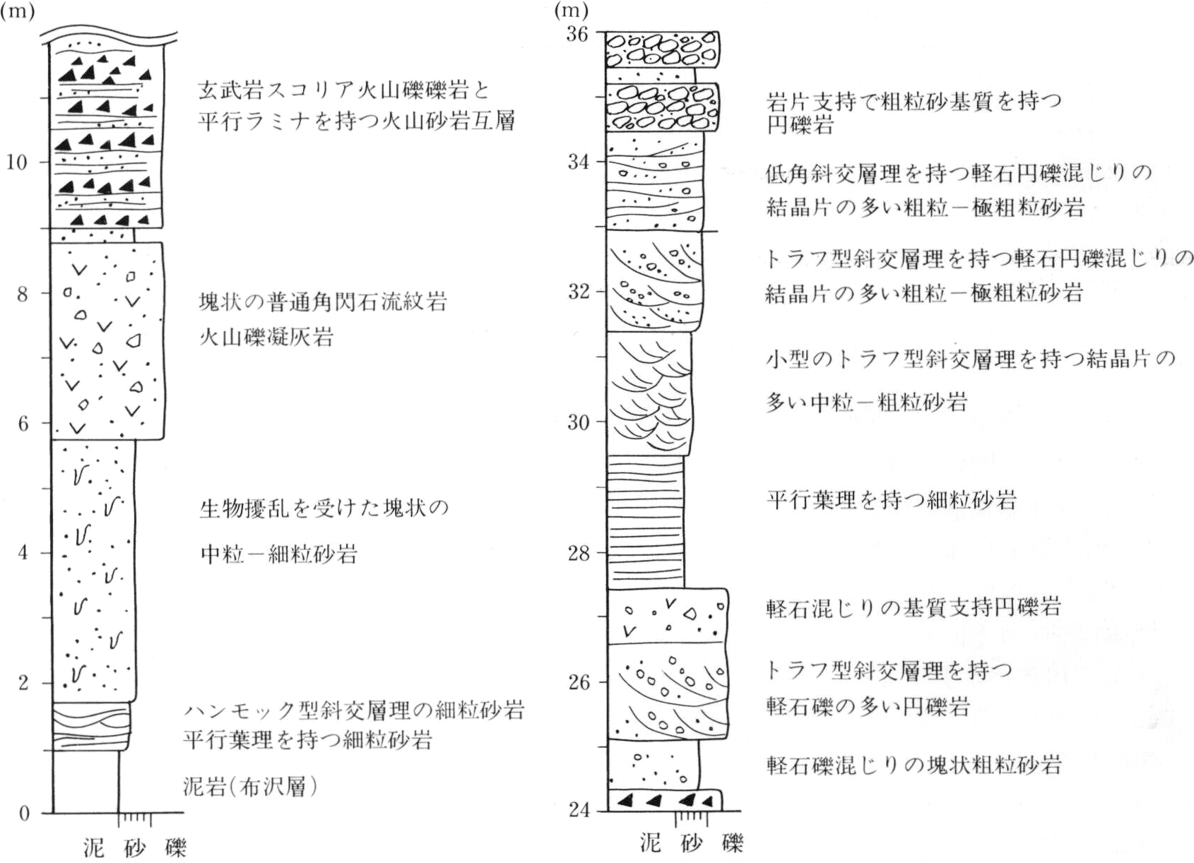./image/1052_0031-0001.png
