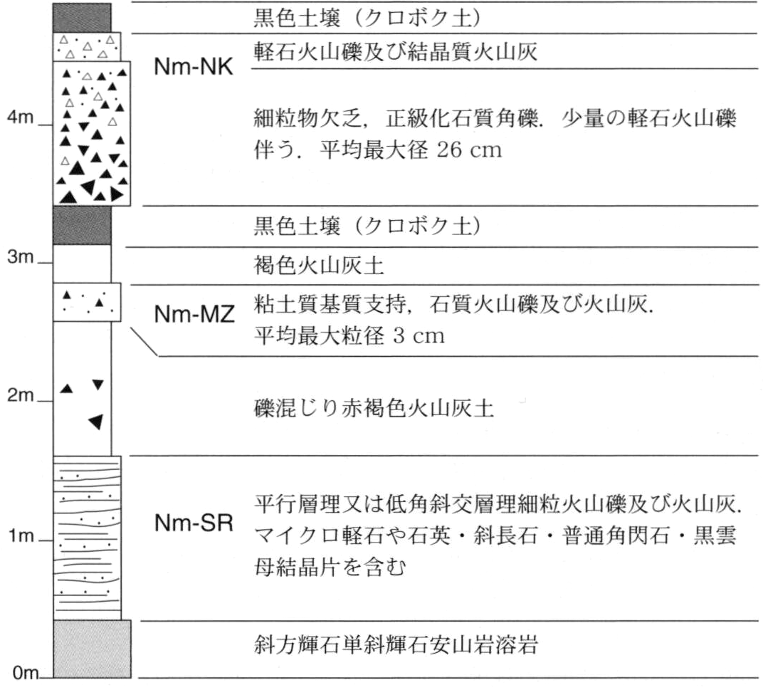 ./image/1052_0048-0001.png