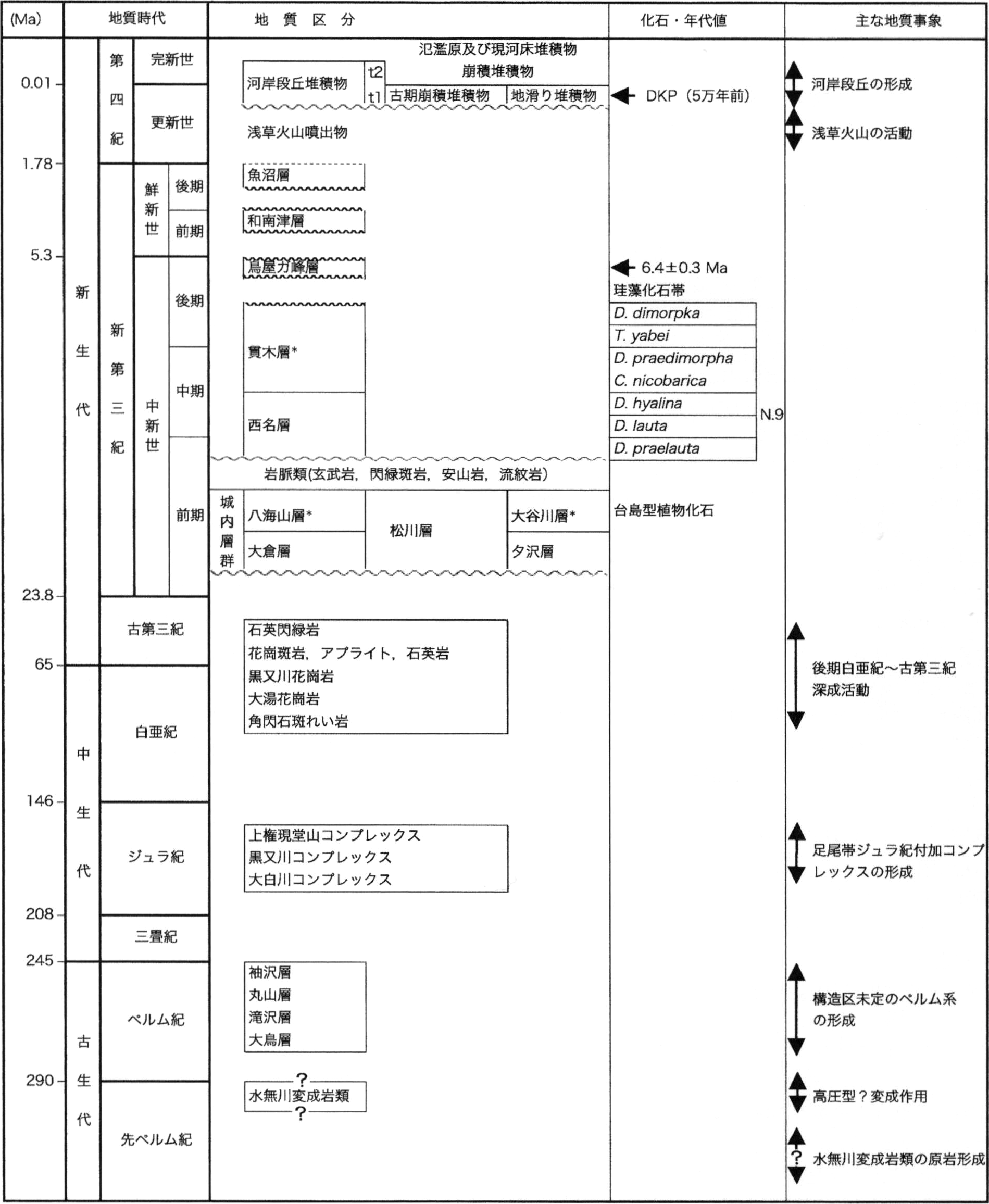 ./image/1053_0015-0001.png
