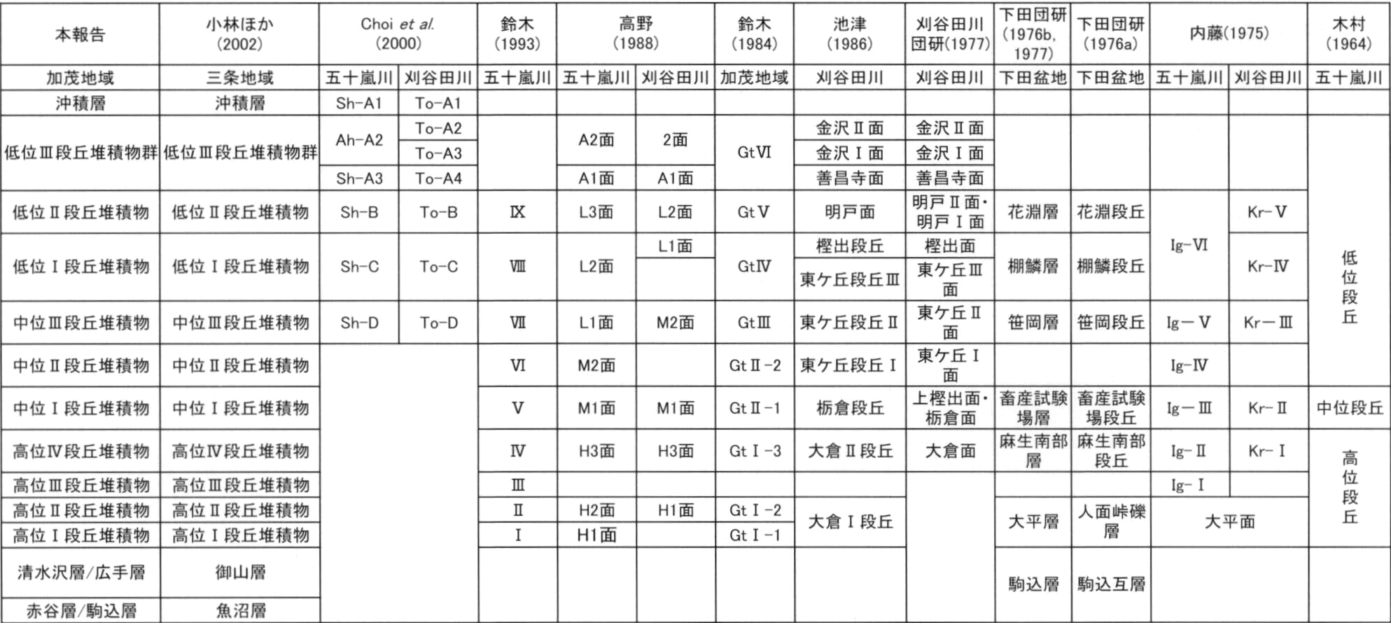 ./image/1155_0118-0001.png