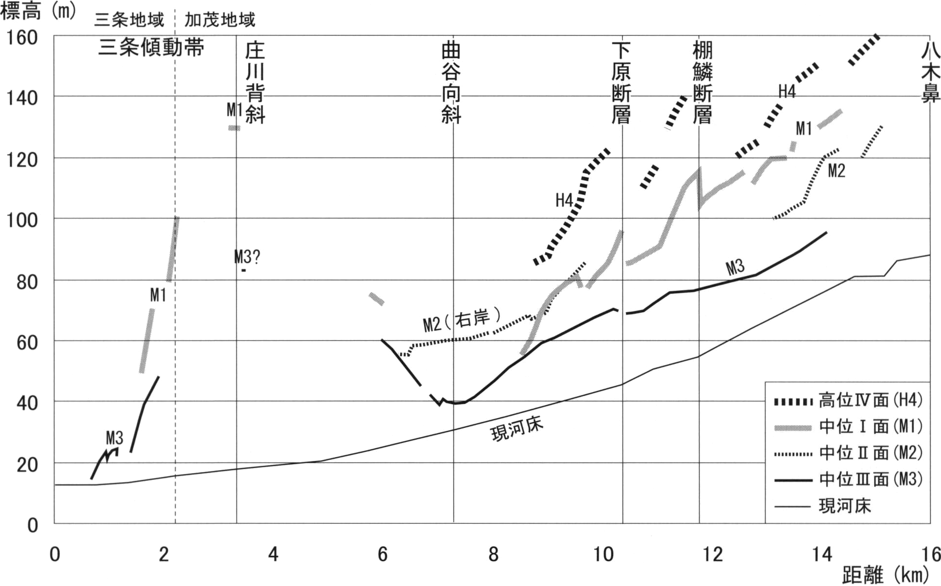 ./image/1155_0140-0002.png
