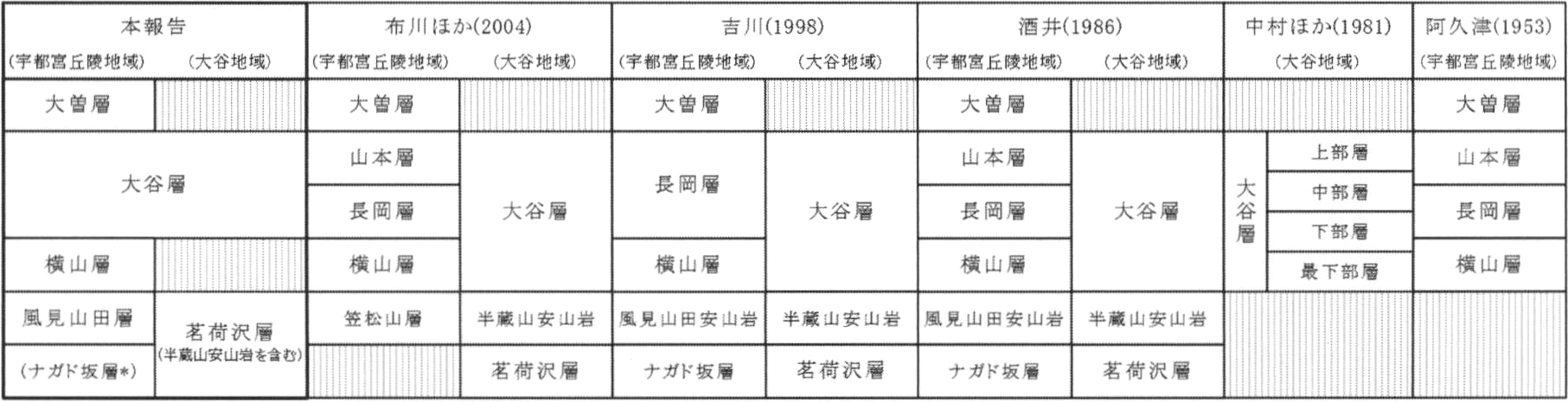 ./image/1156_0030-0001.png