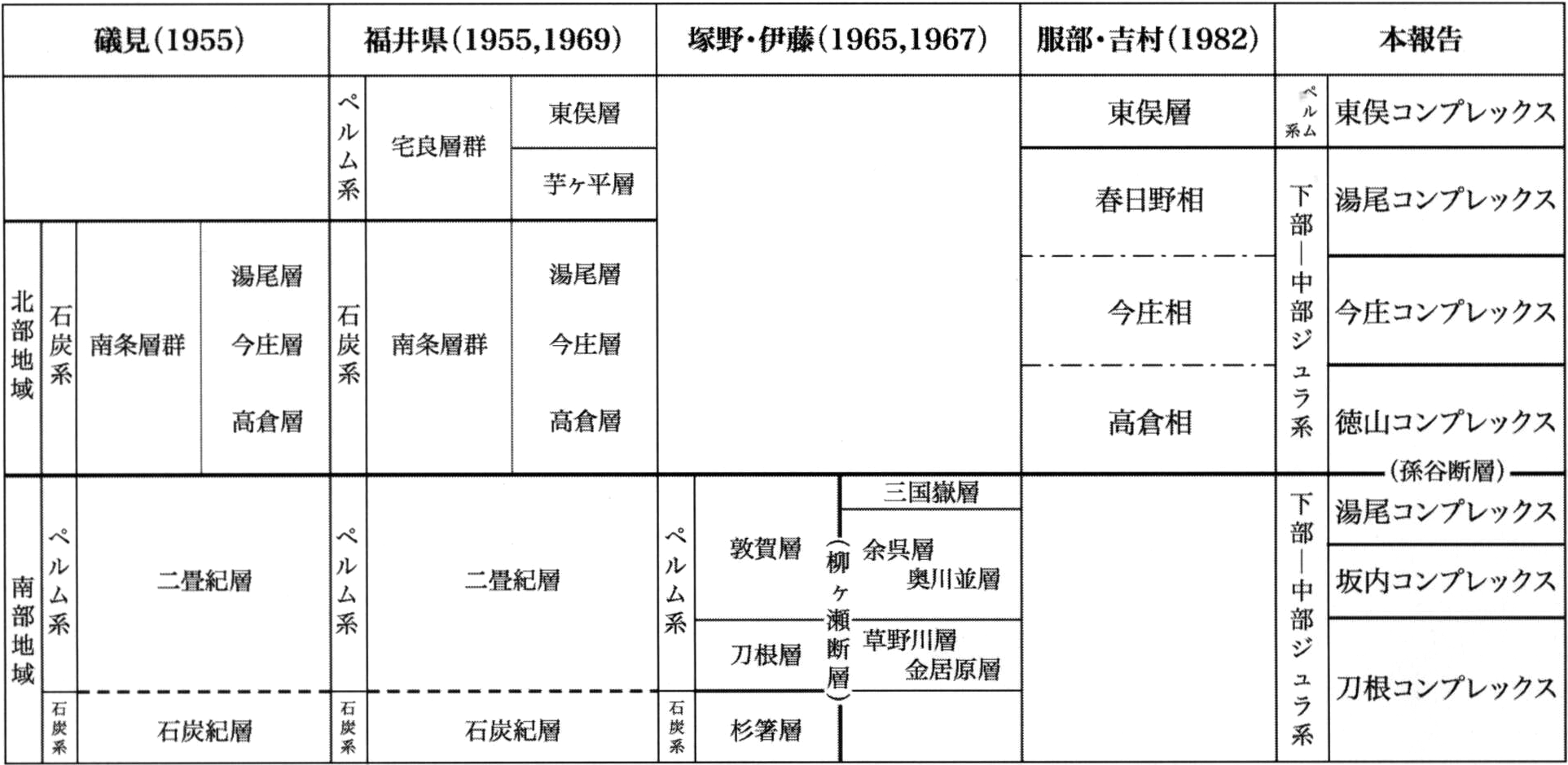 ./image/1199_0027-0001.png