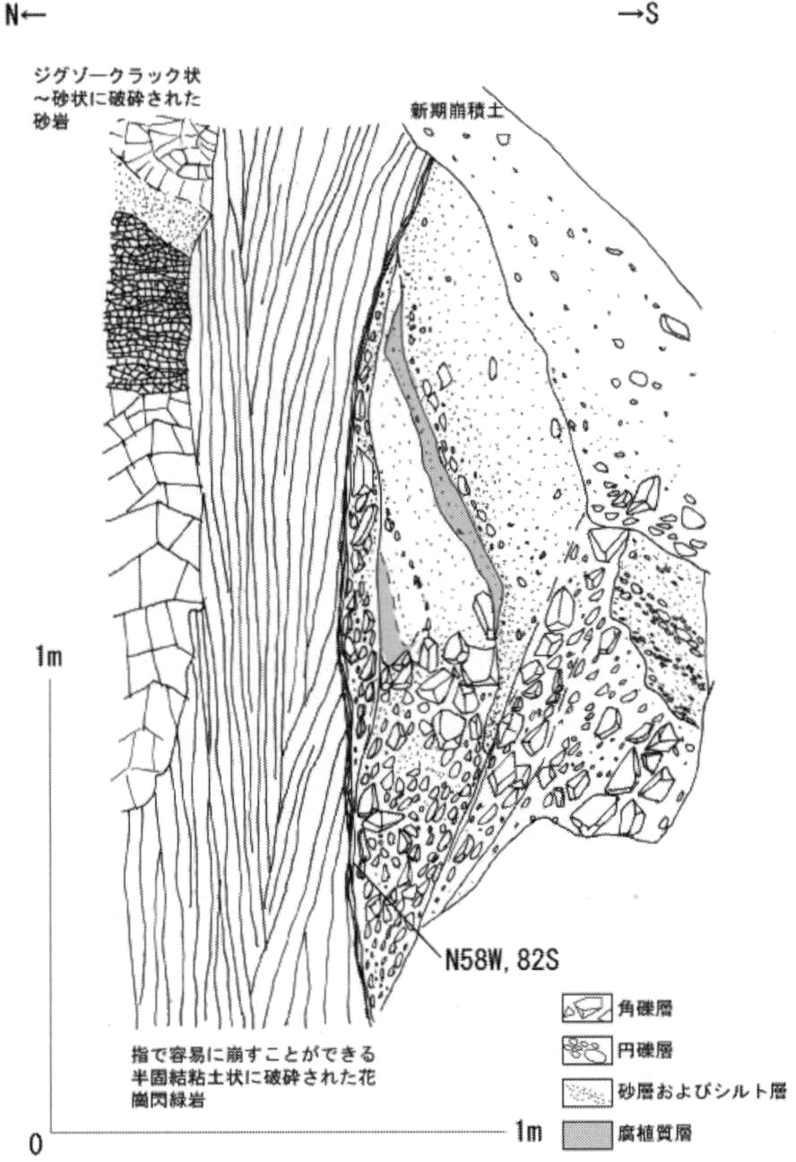 ./image/1199_0102-0001.png